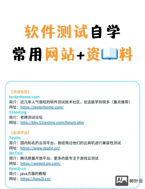 如何进行本地网页测试