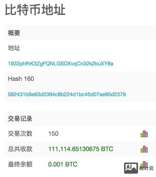 以太坊钱包命令