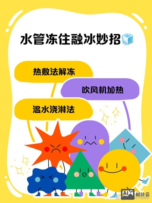 水的冰爽特效如何制作