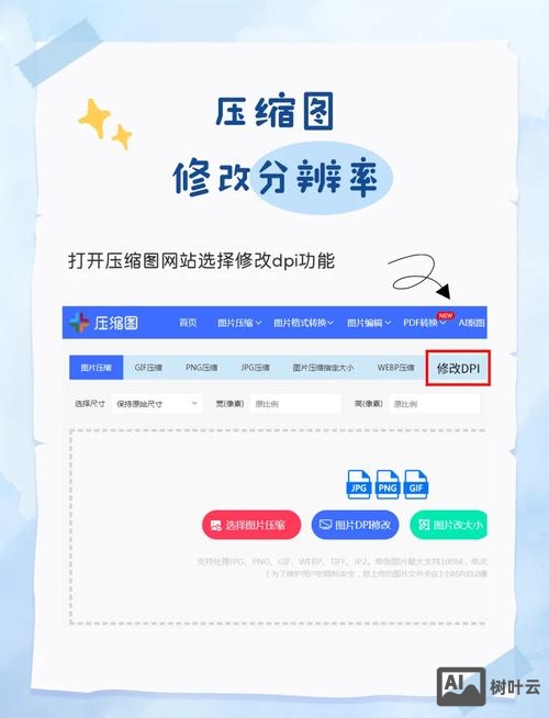如何修改网站的关键词