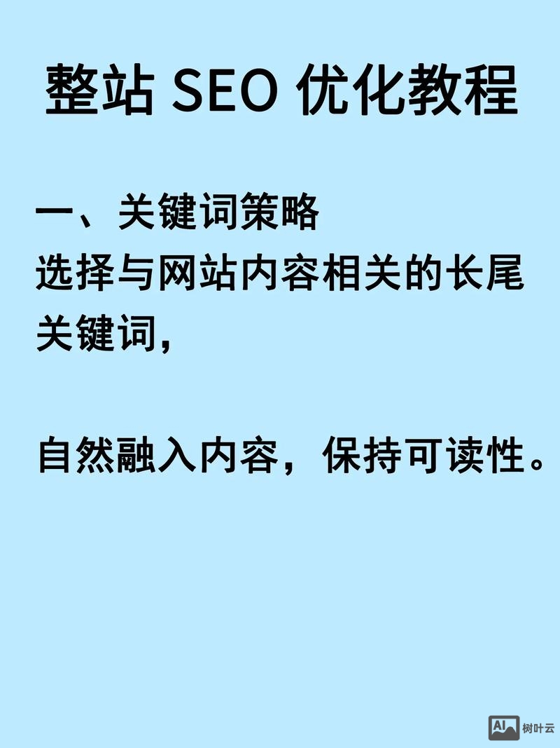 如何修改网站的关键词