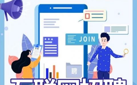系统网络招聘如何高效匹配人才？