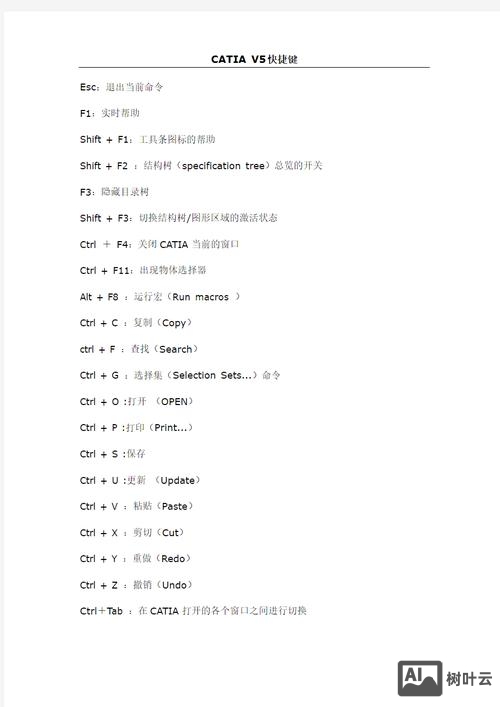 catia对称命令栏