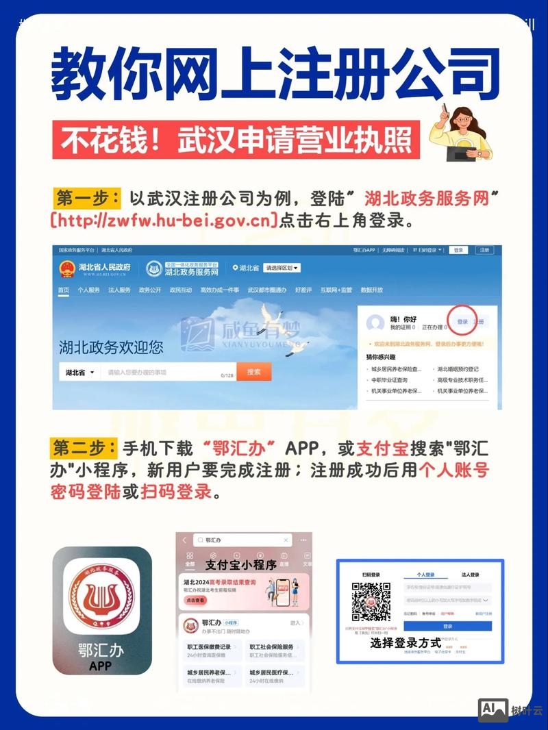 如何在网上开设计公司