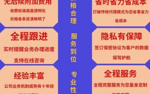 网上开设计公司，流程和难点有哪些？