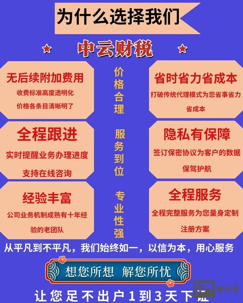 如何在网上开设计公司