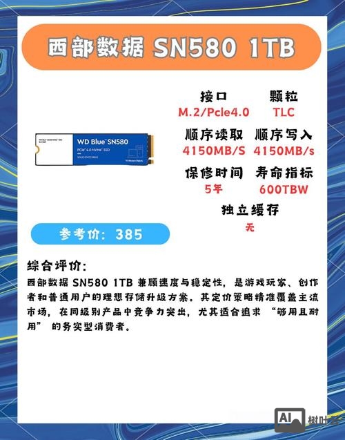 ssd controller招聘