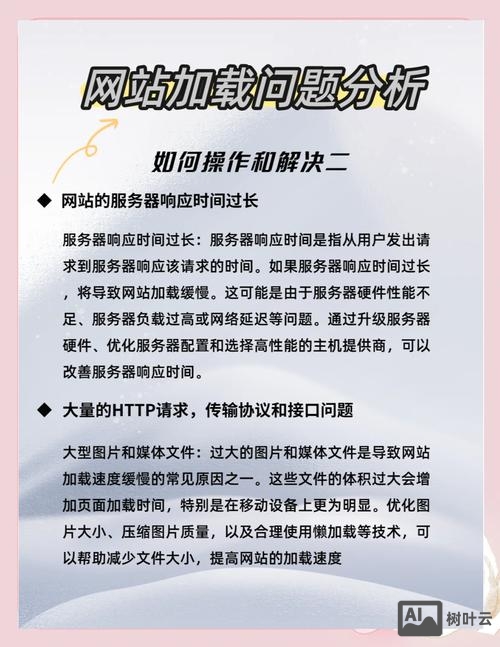 如何提高网站加载速度慢