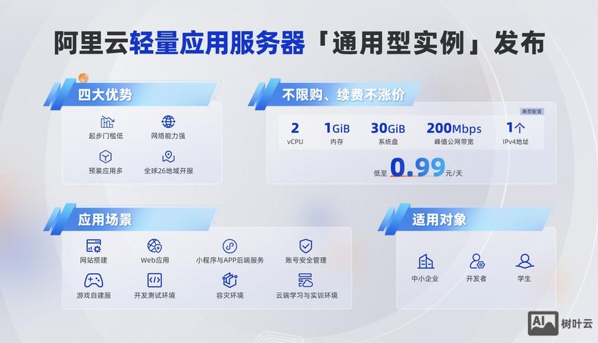 阳光互联服务器如何扩容
