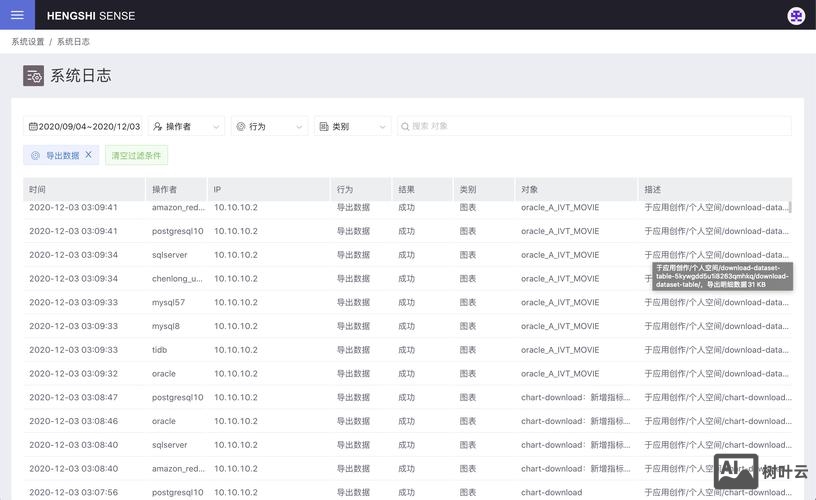 如何查看服务器系统日志