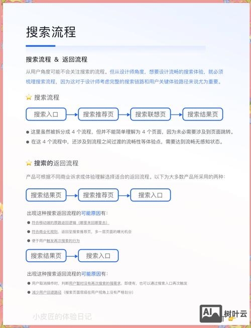 网页设计如何设置搜索栏