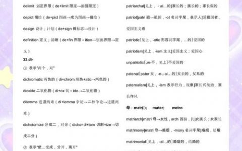 词缀与组合形式如何区分？