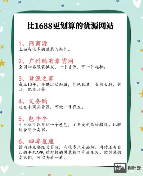 万网如何购买网站空间