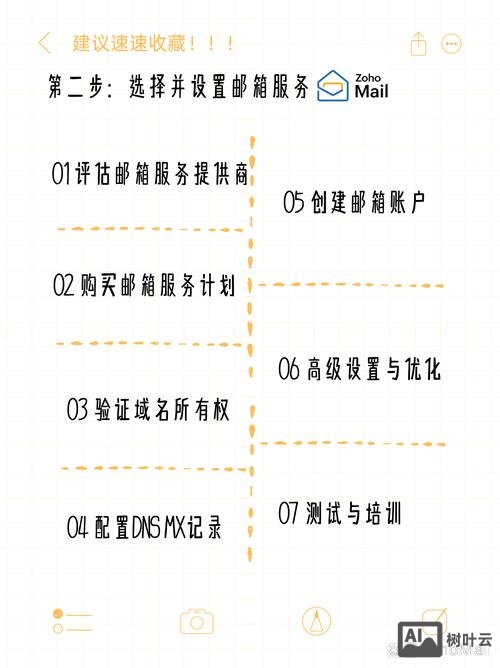 域名服务商如何查询
