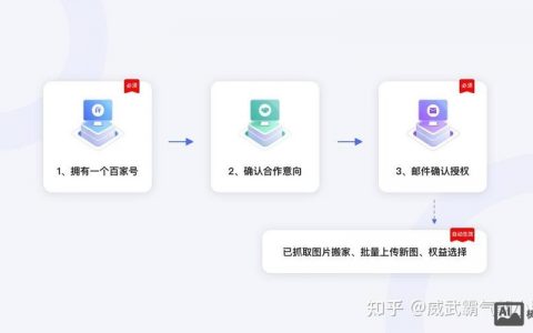 如何获取上传图片的宽高？