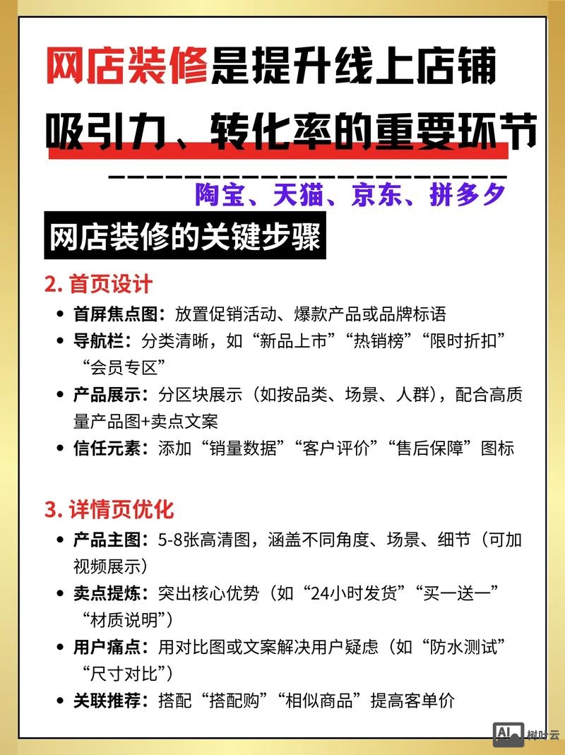 如何对网店内容进行规划