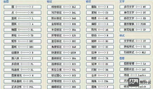 cad的移动命令