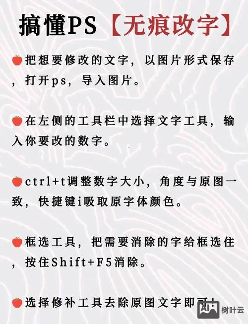 如何新建流程画布 A开始-字体