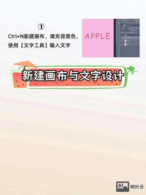 如何新建流程画布 A开始-字体