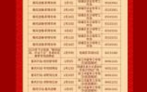 搜狗杭州招聘，具体岗位和要求是什么？