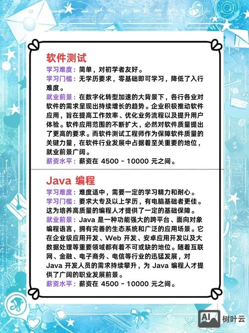 杭州 招聘 java