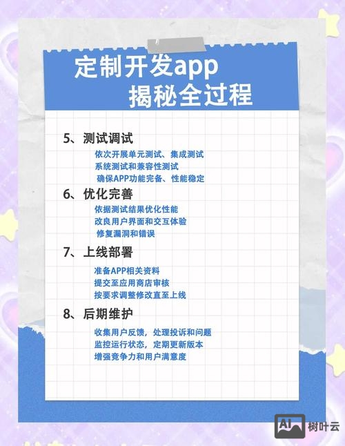 如何做电商app开发