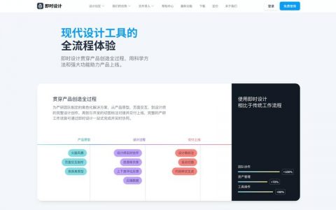 如何创建品牌官方网站？关键步骤有哪些？