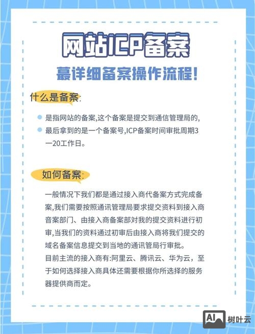 微信公众号域名如何备案