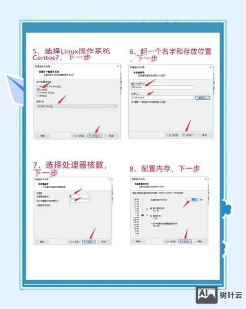 如何购买空间 虚拟主机