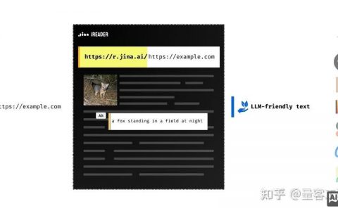 网页站外搜索，代码如何写？