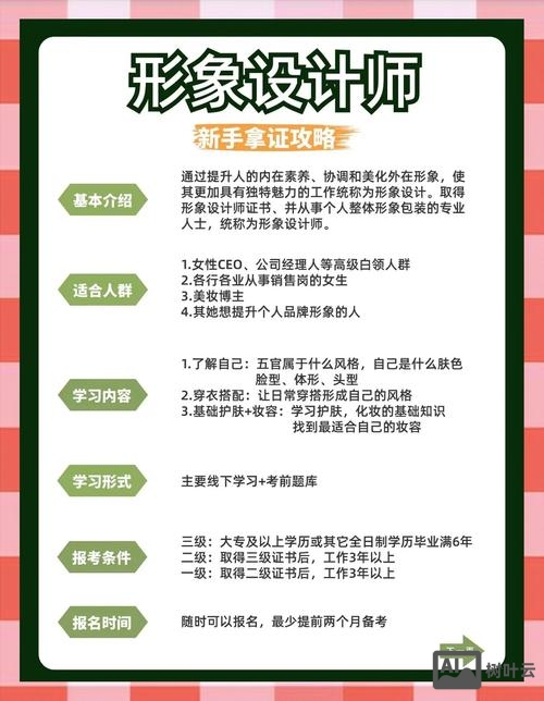 如何有趣的介绍设计师