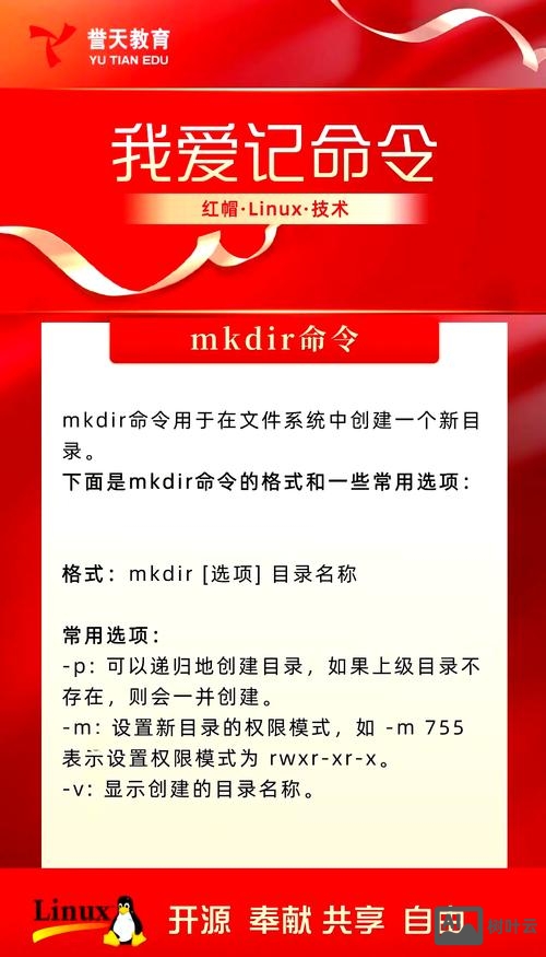 linux下mkdir命令