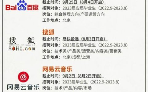 网易音乐招聘，哪些岗位最值得投？