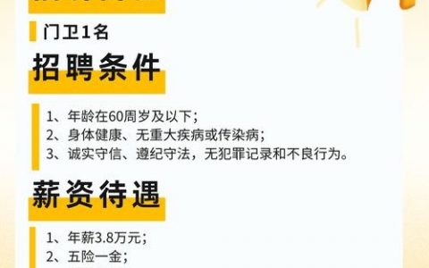 波分督导招聘，要求与职责是什么？