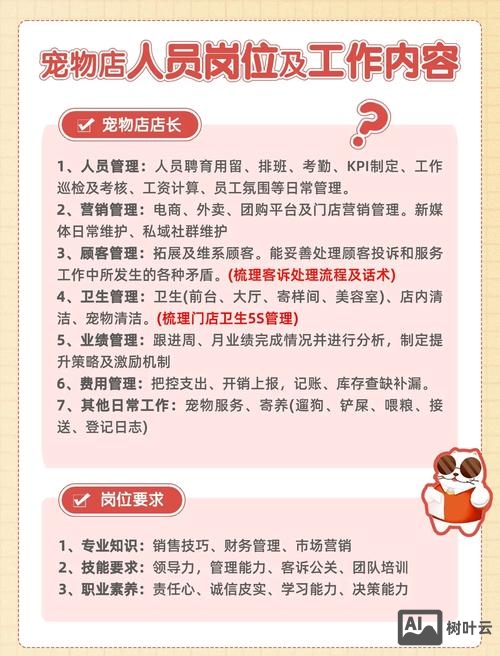 如何说服父母开宠物店