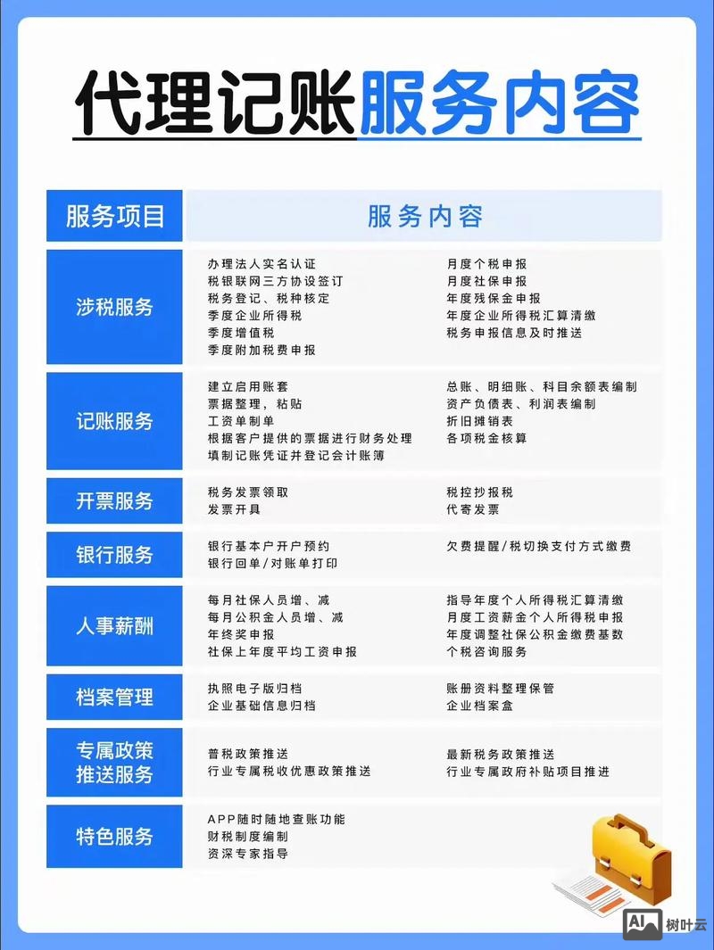 代理服务器如何盈利