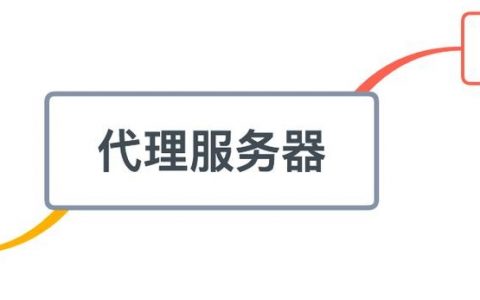 代理服务器靠什么赚钱?