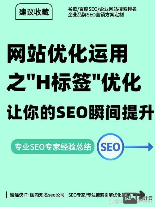 h标签对网页如何优化的