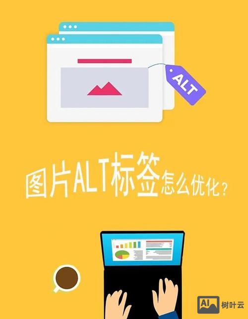 h标签对网页如何优化的