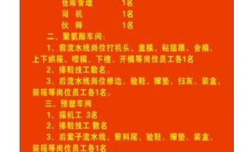 美国PHP招聘薪资如何？