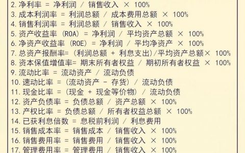 企业网盈利模式有哪些？