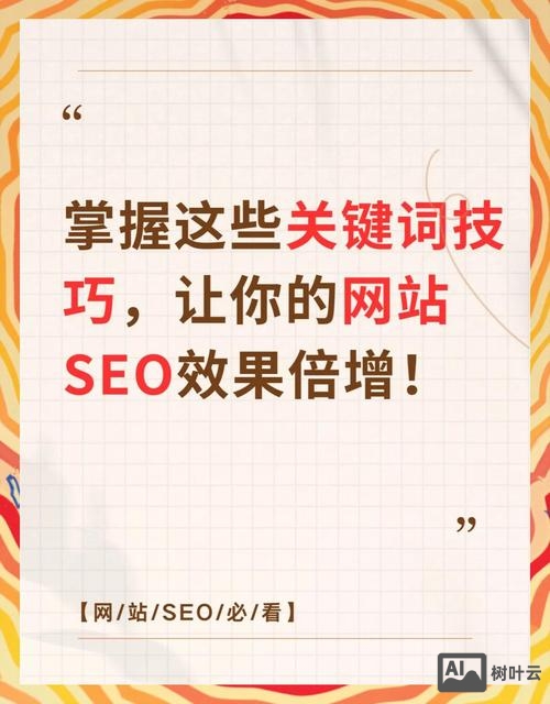 如何设定网站的关键词