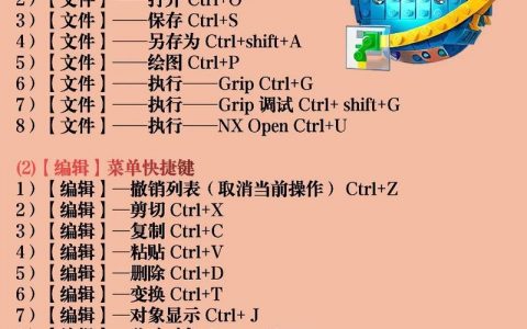 UG曲线组命令怎么用？