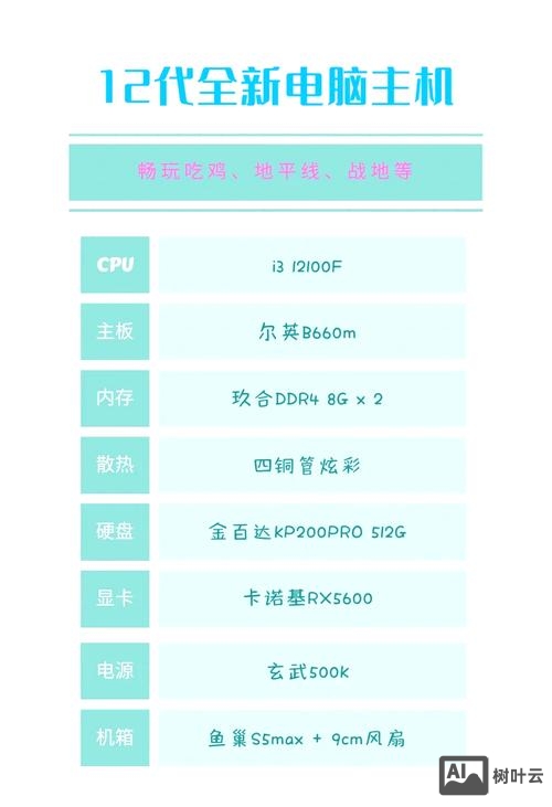 万网虚拟主机如何选择