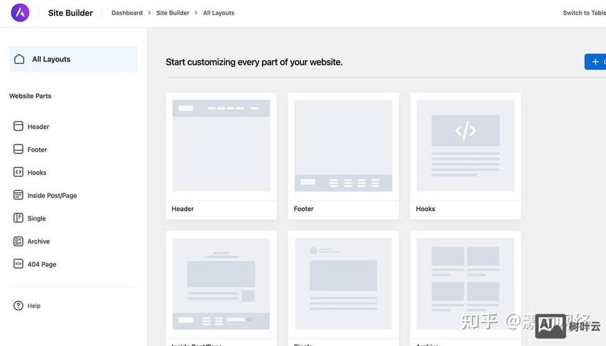 如何用模块搭建网站