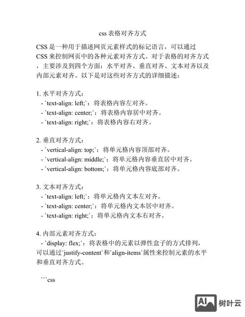 css中如何让文字居中对齐