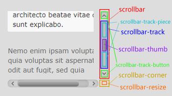 jq如何获取滚动条高度