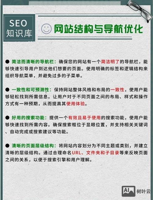 如何增加网站关键词密度