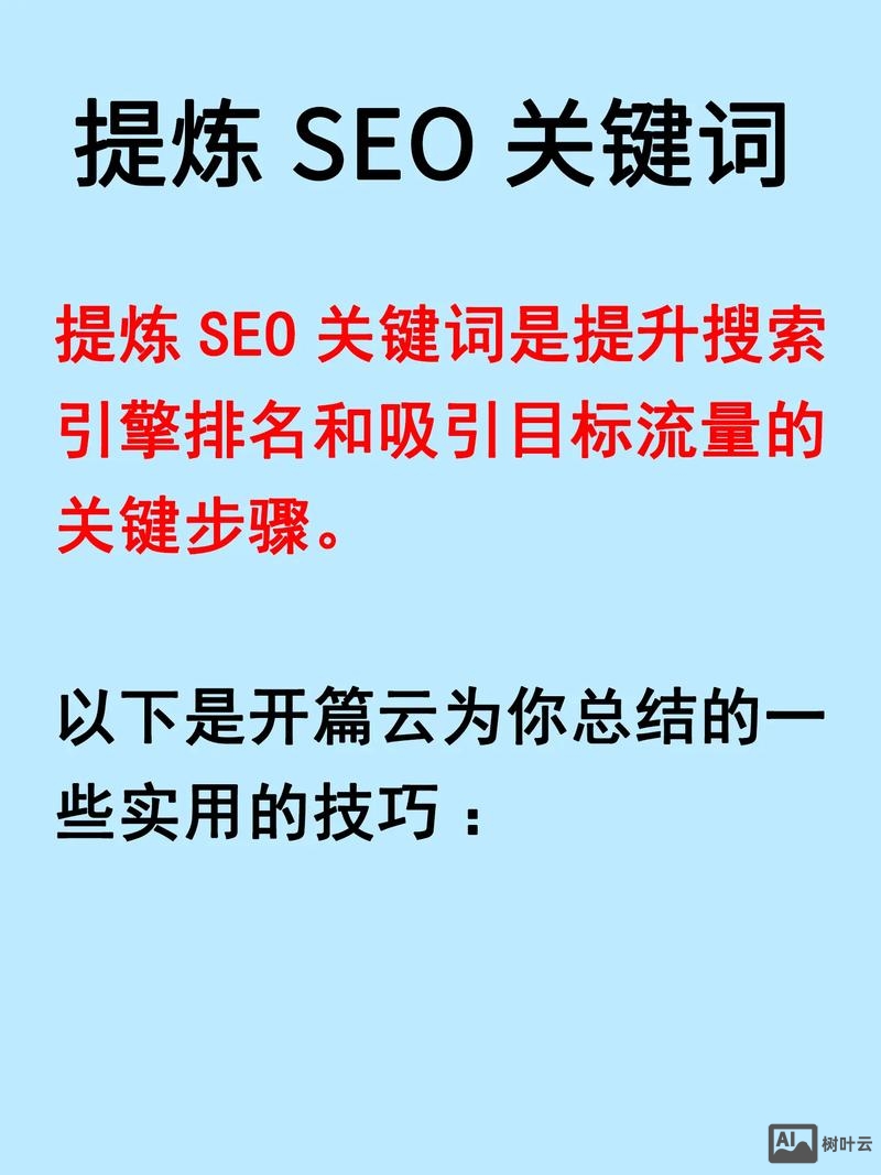 如何增加网站关键词密度
