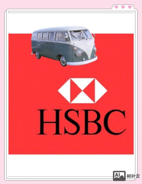 hsbc 招聘 research